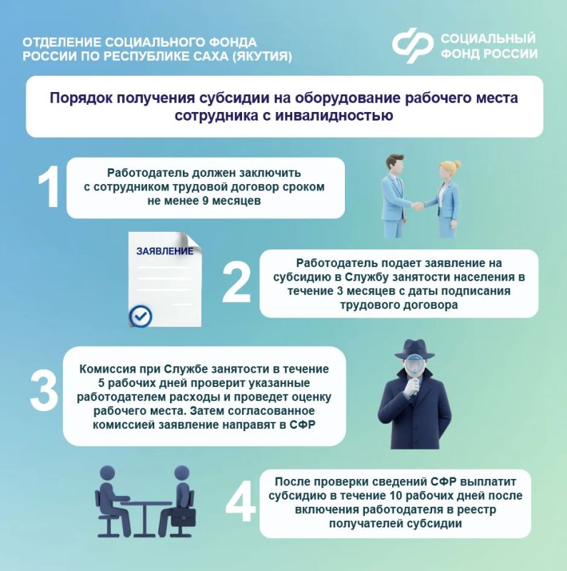 Работодатели Якутии могут получить следующие субсидии за трудоустройство граждан: Работодатели Якутии могут получить следующие субсидии за трудоустройство граждан: