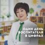 А вы когда-нибудь задумывались, сколько всего происходит у воспитателя за один обычный день?