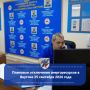 Плановые отключения энергоресурсов в Якутске 25 сентября 2026 года