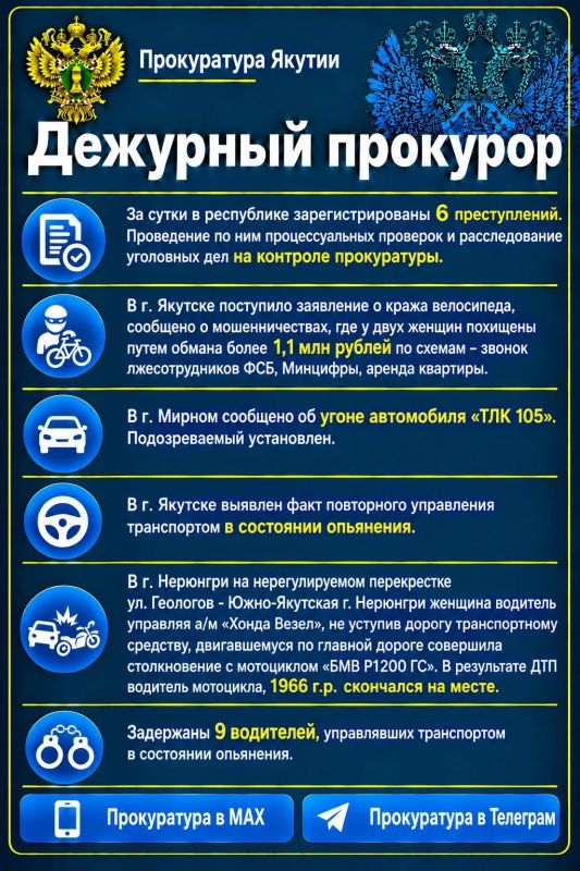 Дежурный прокурор