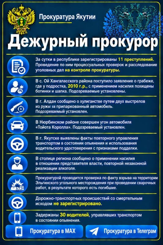 Дежурный прокурор. Прокуратура в МАХ