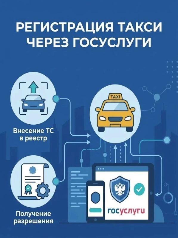Как получить разрешение на такси в Якутии
