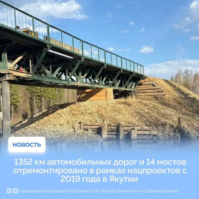 1352 км автомобильных дорог и 14 мостов отремонтировано в рамках нацпроектов с 2019 года в Якутии