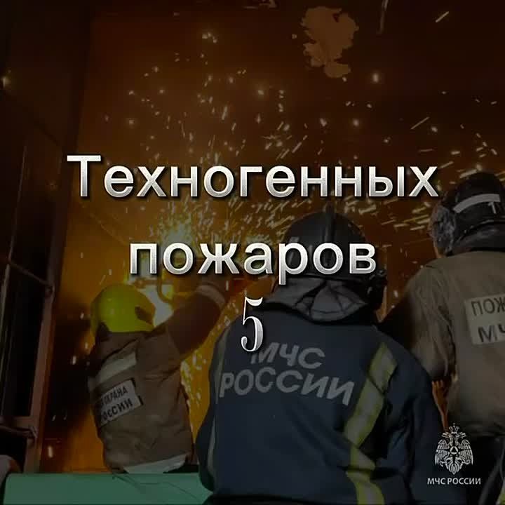 Доброе утро!. За прошедшие сутки в Якутии: