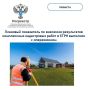 В Якутии продолжаются комплексные кадастровые работы