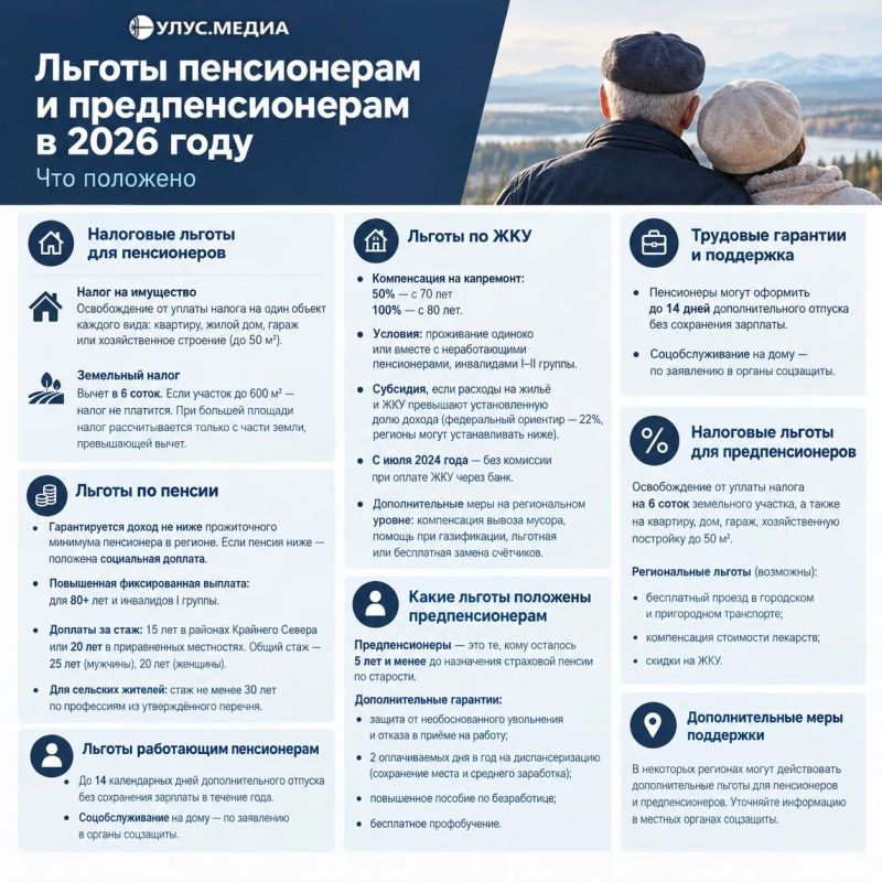 Льготы пенсионерам и предпенсионерам в 2026 году: что положено