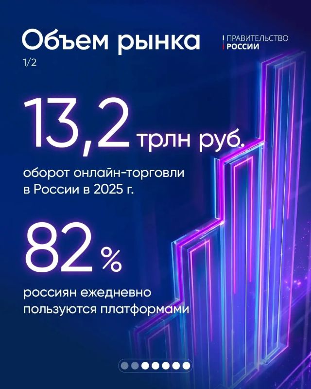 В России вступили в силу единые правила работы маркетплейсов В России вступили в силу единые правила работы маркетплейсов