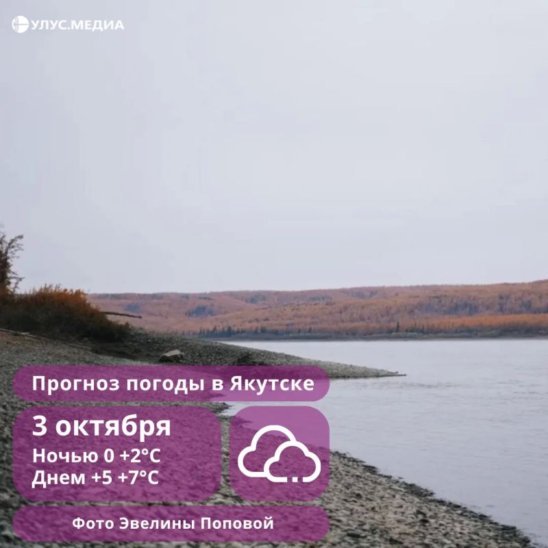 Синоптики спрогнозировали штормовой ветер и мокрый снег в большинстве районов Якутии