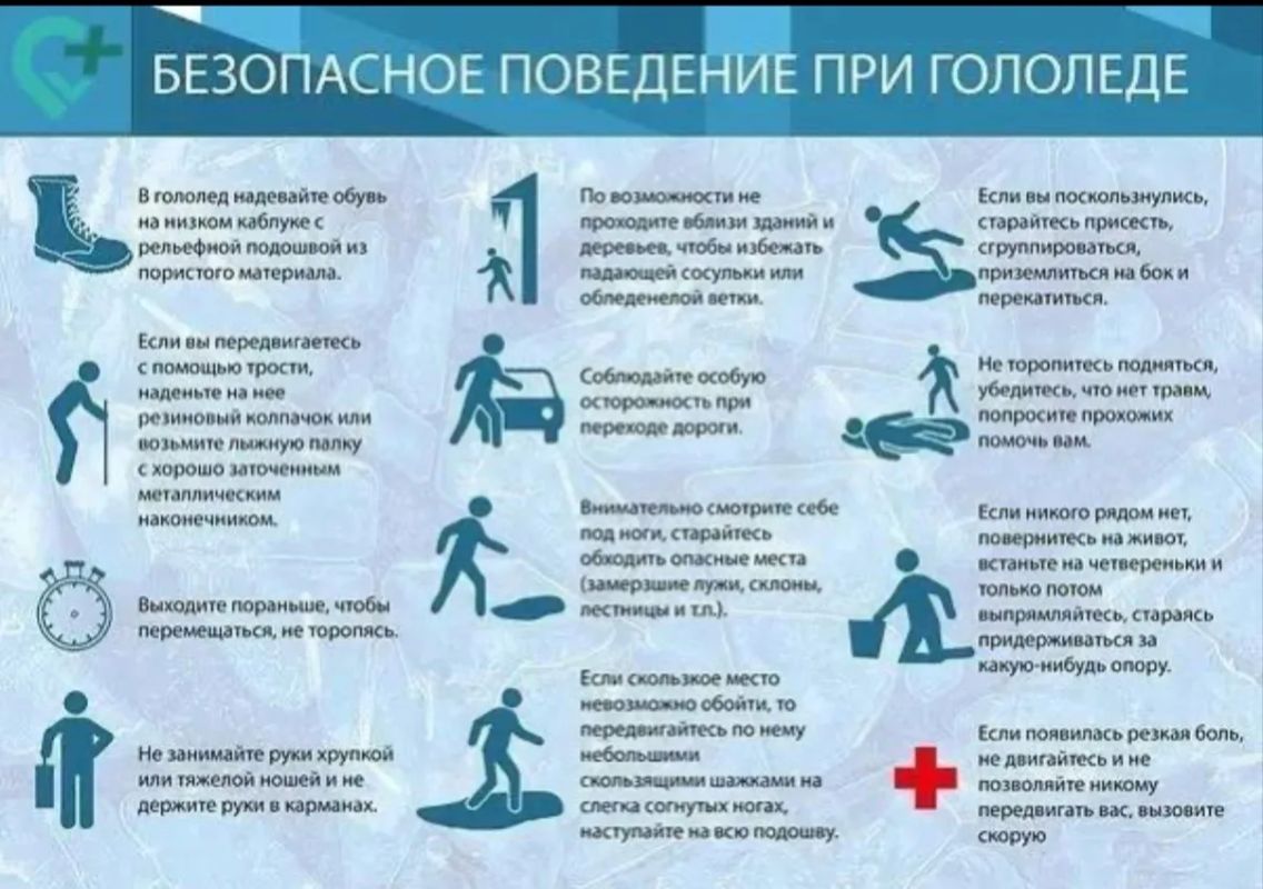 Осторожно, гололед!. Межсезонье- горячая пора для врачей -травматологов