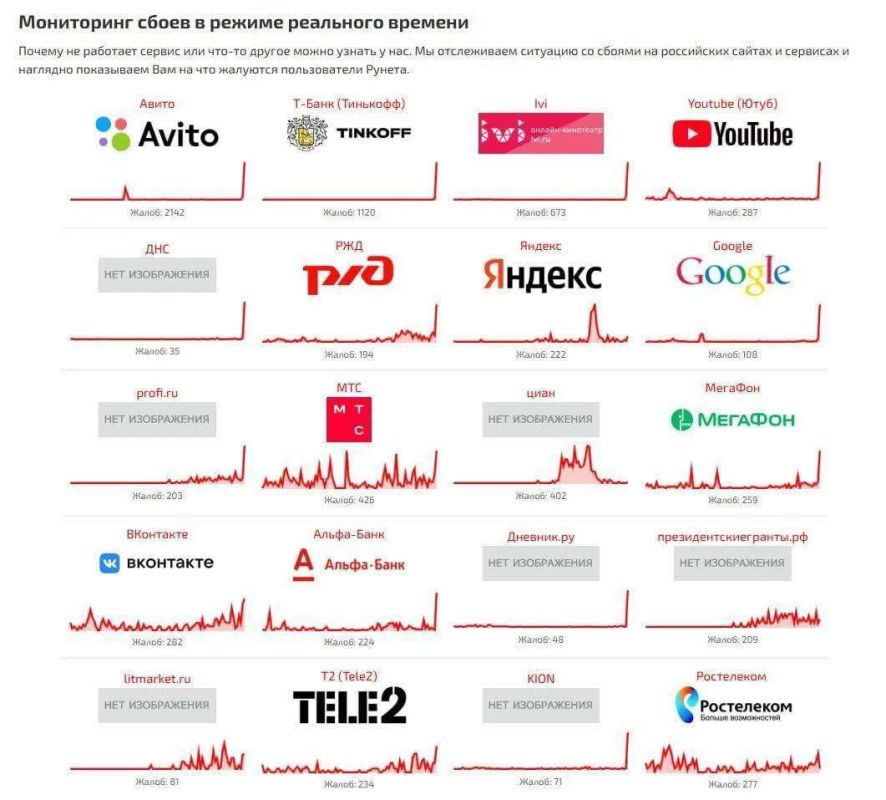 Масштабный сбой Рунета: перестали открываться некоторые банки, сайты СМИ и другие сервисы