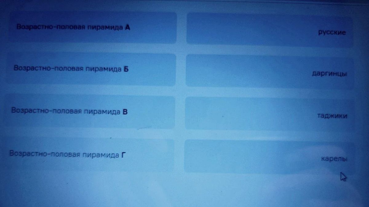 Никогда не было такого, и вот опять: На этот раз «таджики – коренной народ России» Никогда не было такого, и вот опять: На этот раз «таджики – коренной народ России»