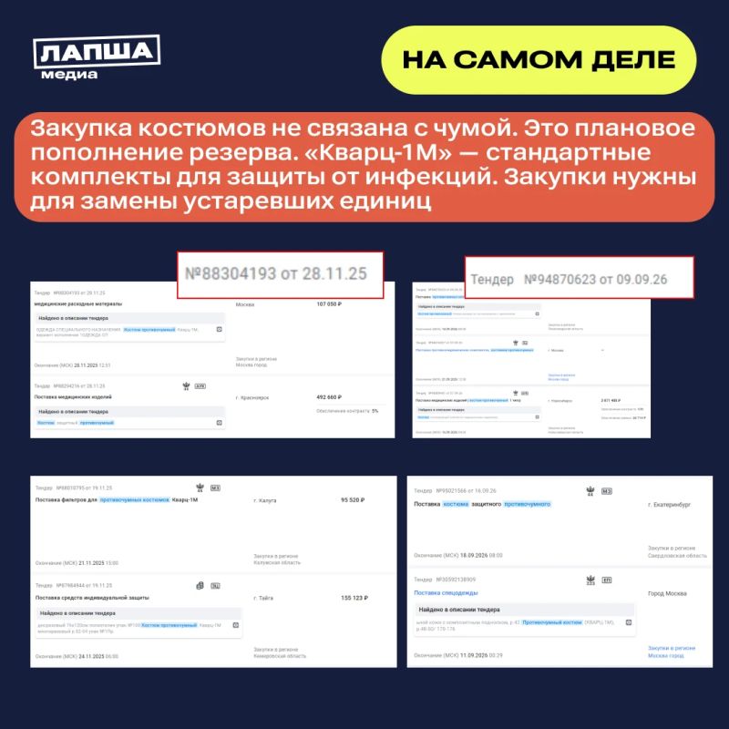 Медучреждения в Приморье, Якутии и Карелии якобы закупают защитные костюмы на миллионы рублей из-за вспышки чумы Медучреждения в Приморье, Якутии и Карелии якобы закупают защитные костюмы на миллионы рублей из-за вспышки чумы