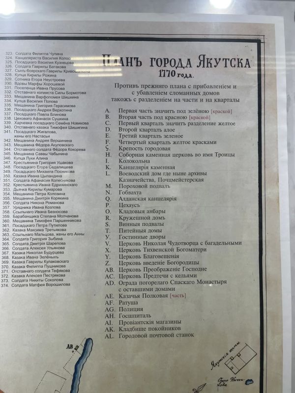 Итоги конкурса!. Редакция «Эхо столицы» подводит итоги пятничного конкурса Итоги конкурса!. Редакция «Эхо столицы» подводит итоги пятничного конкурса