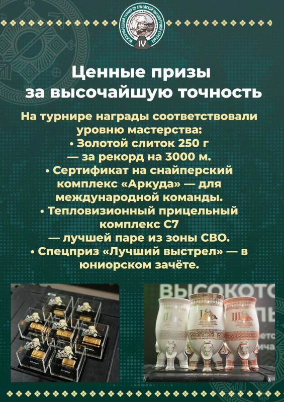 Отгремел IV Международный турнир по армейской высокоточной стрельбе памяти Героя Советского Союза Фёдора Охлопкова Отгремел IV Международный турнир по армейской высокоточной стрельбе памяти Героя Советского Союза Фёдора Охлопкова