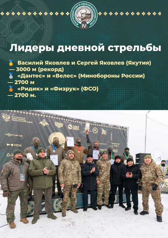 Отгремел IV Международный турнир по армейской высокоточной стрельбе памяти Героя Советского Союза Фёдора Охлопкова Отгремел IV Международный турнир по армейской высокоточной стрельбе памяти Героя Советского Союза Фёдора Охлопкова