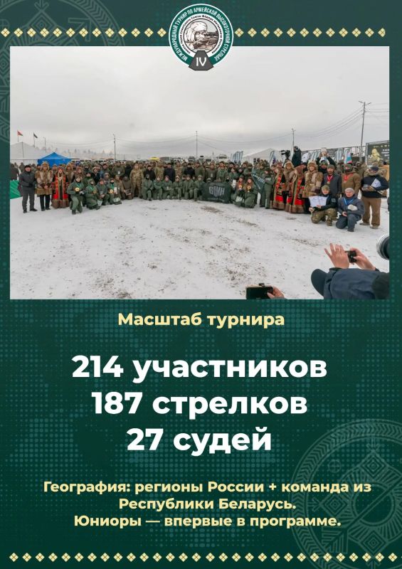 Отгремел IV Международный турнир по армейской высокоточной стрельбе памяти Героя Советского Союза Фёдора Охлопкова Отгремел IV Международный турнир по армейской высокоточной стрельбе памяти Героя Советского Союза Фёдора Охлопкова
