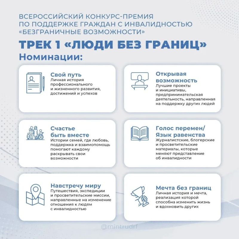 ИДЕТ ПРИЕМ ЗАЯВОК НА ВСЕРОССИЙСКИЙ КОНКУРС-ПРЕМИЯ ПО ПОДДЕРЖКЕ ГРАЖДАН С ИНВАЛИДНОСТЬЮ «БЕЗГРАНИЧНЫЕ ВОЗМОЖНОСТИ» ИДЕТ ПРИЕМ ЗАЯВОК НА ВСЕРОССИЙСКИЙ КОНКУРС-ПРЕМИЯ ПО ПОДДЕРЖКЕ ГРАЖДАН С ИНВАЛИДНОСТЬЮ «БЕЗГРАНИЧНЫЕ ВОЗМОЖНОСТИ»