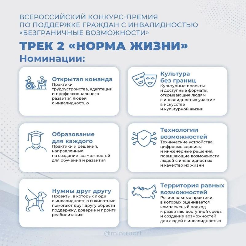 ИДЕТ ПРИЕМ ЗАЯВОК НА ВСЕРОССИЙСКИЙ КОНКУРС-ПРЕМИЯ ПО ПОДДЕРЖКЕ ГРАЖДАН С ИНВАЛИДНОСТЬЮ «БЕЗГРАНИЧНЫЕ ВОЗМОЖНОСТИ» ИДЕТ ПРИЕМ ЗАЯВОК НА ВСЕРОССИЙСКИЙ КОНКУРС-ПРЕМИЯ ПО ПОДДЕРЖКЕ ГРАЖДАН С ИНВАЛИДНОСТЬЮ «БЕЗГРАНИЧНЫЕ ВОЗМОЖНОСТИ»