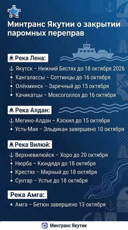 Минтранс Якутии о закрытии паромных переправ