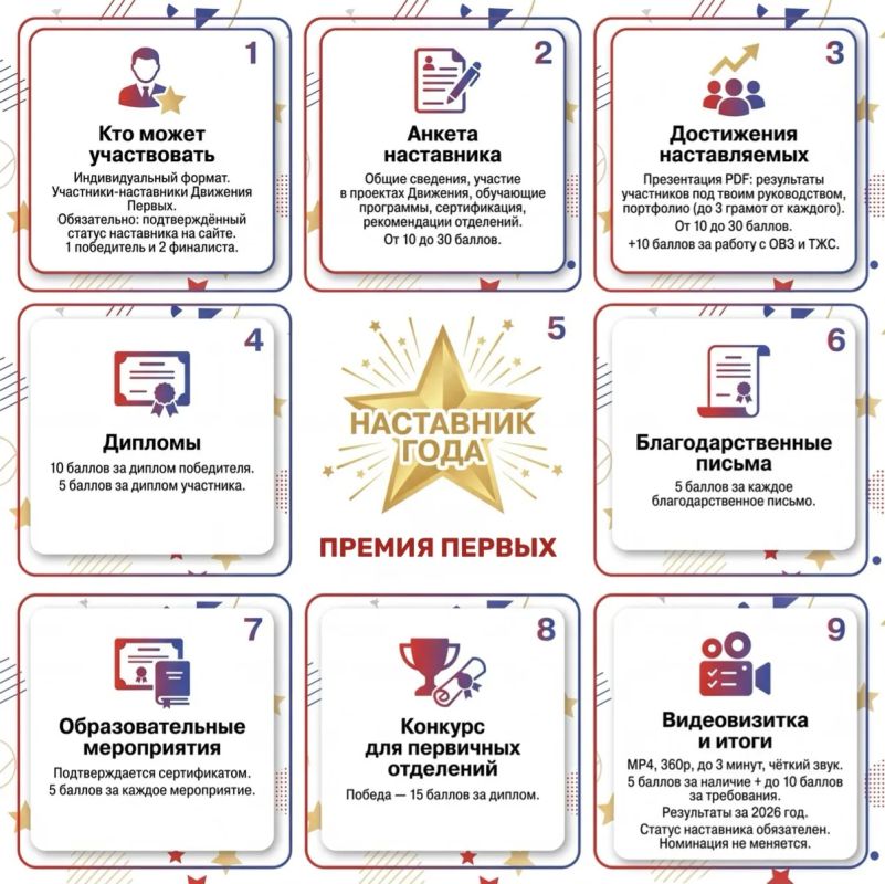 ТЫ ВЕДЁШЬ ЗА СОБОЙ? ТОГДА ЭТО ТВОЙ ЗВЁЗДНЫЙ ЧАС!