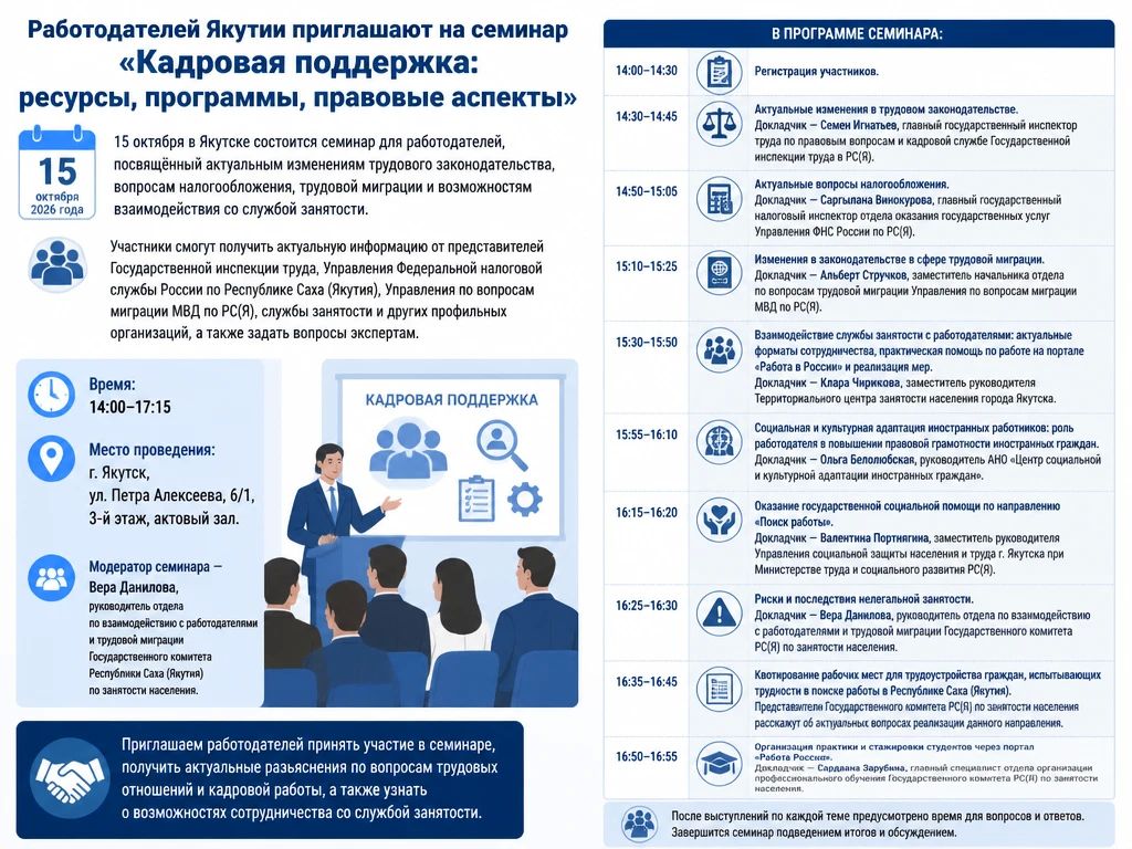 Приглашаем работодателей Якутии на семинар «Кадровая поддержка: ресурсы, программы, правовые аспекты»!