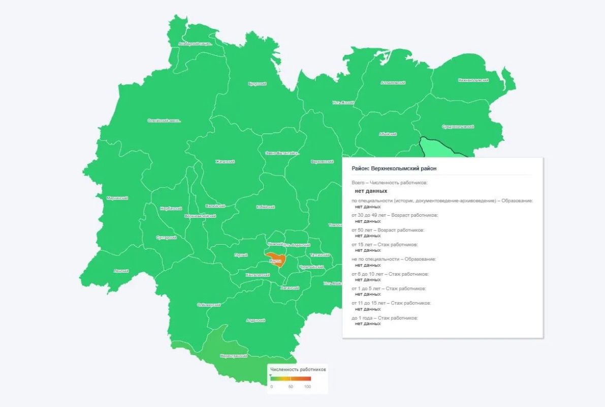 Статистика архивной отрасли Якутии стала доступна в режиме онлайн
