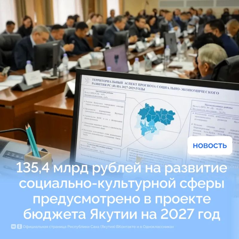 135,4 млрд рублей на развитие социально-культурной сферы предусмотрено в проекте бюджета Якутии на 2027 год