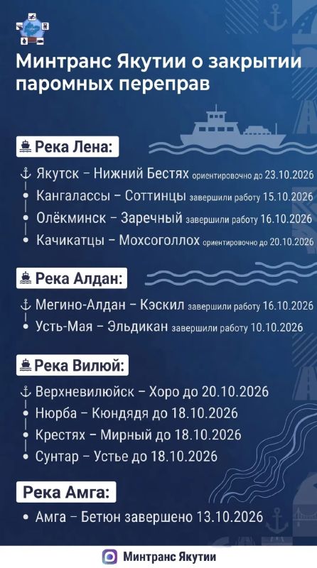 Минтранс Якутии о закрытии паромных переправ