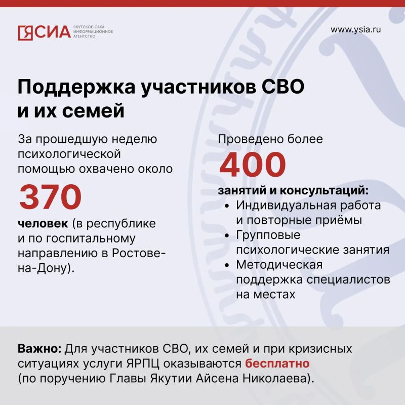 В Якутии продолжается психологический десант ЯРПЦ В Якутии продолжается психологический десант ЯРПЦ