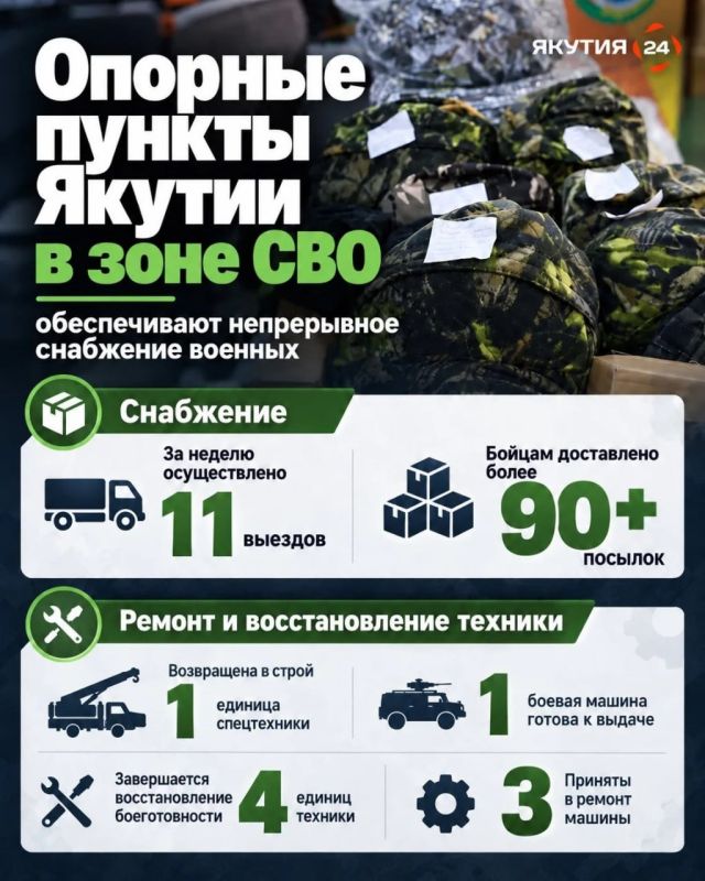 Опорные пункты Якутии в зоне СВО обеспечивают непрерывное снабжение военных