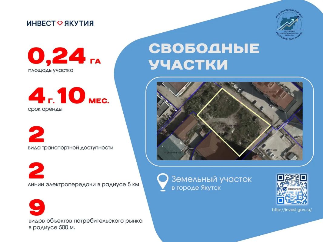 Уважаемые инвесторы и предприниматели!