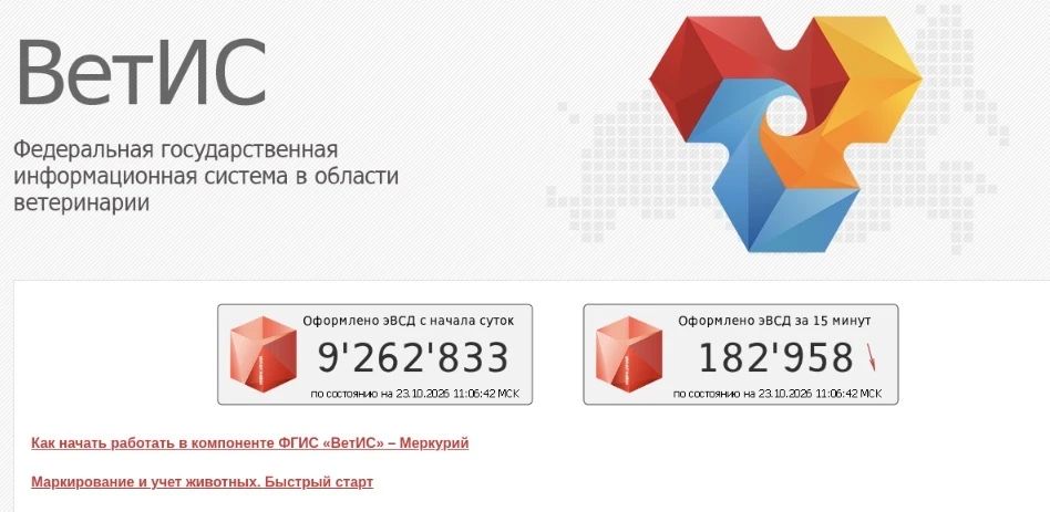 Сегодня в целях повышения уровня информированности хозяйствующих субъектов и обеспечения соблюдения требований ветеринарного законодательства, в том числе при работе с федеральной государственной информационной системой...