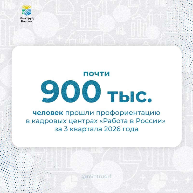 Почти 900 тысяч человек нашли профессию мечты – и вы тоже можете!