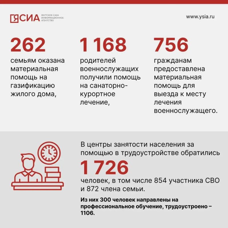 Ветеранам СВО помогут поступить в технические вузы Ветеранам СВО помогут поступить в технические вузы