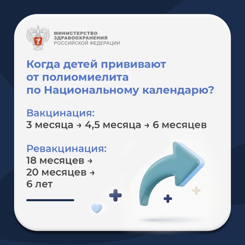 #ПростыеПравила: Как вакцинация от полиомиелита защищает здоровье детей и других поколений? #ПростыеПравила: Как вакцинация от полиомиелита защищает здоровье детей и других поколений?