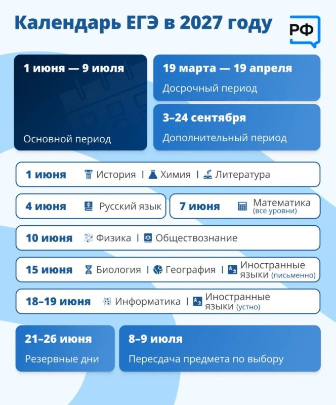 Опубликован проект расписания ОГЭ и ЕГЭ на 2027 год