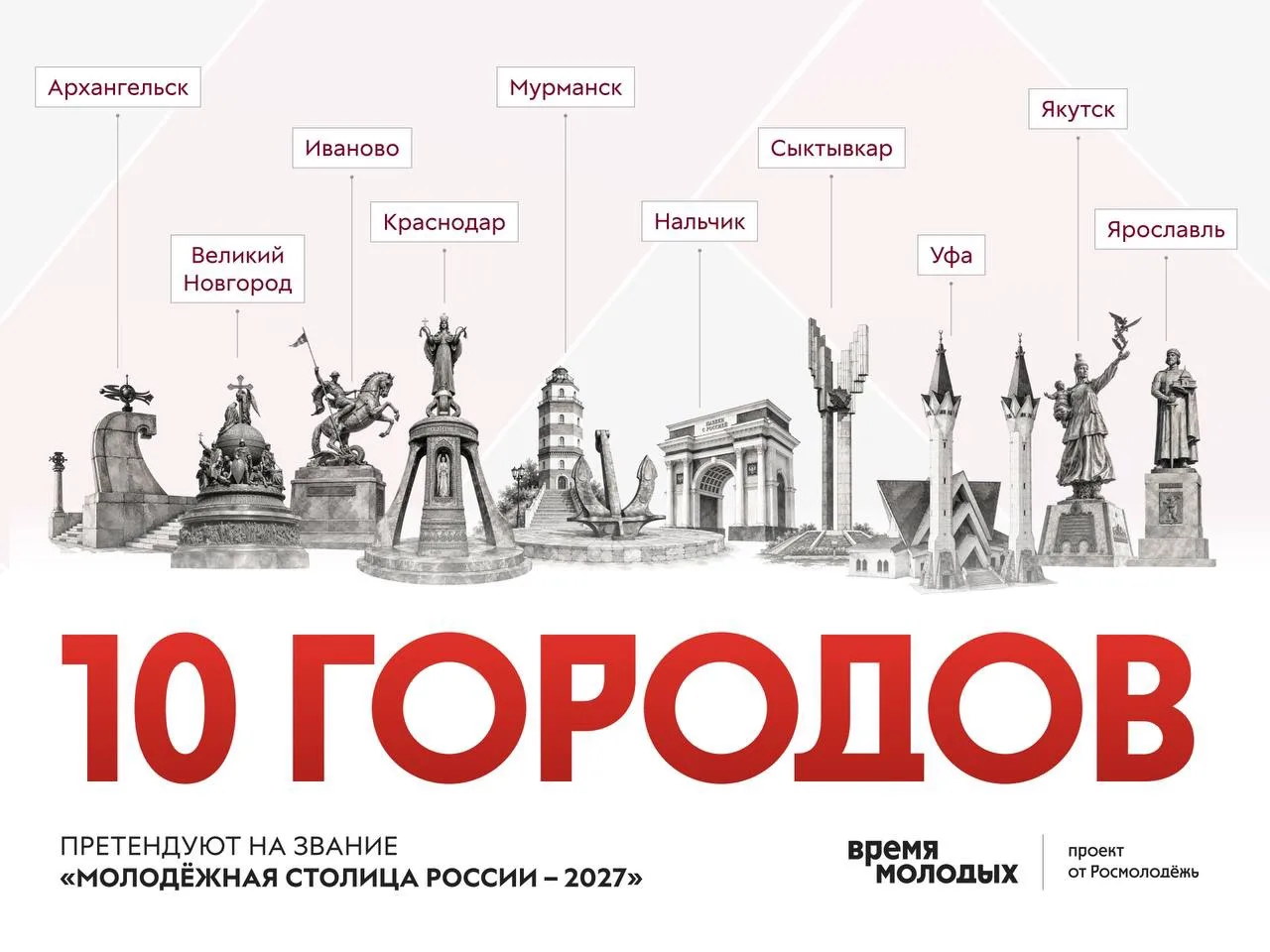 ТОП–10 городов-претендентов на звание «Молодёжная столица России – 2027»