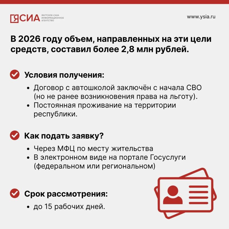 В Якутии участники СВО и члены их семей получают компенсацию за обучение на водительские права В Якутии участники СВО и члены их семей получают компенсацию за обучение на водительские права