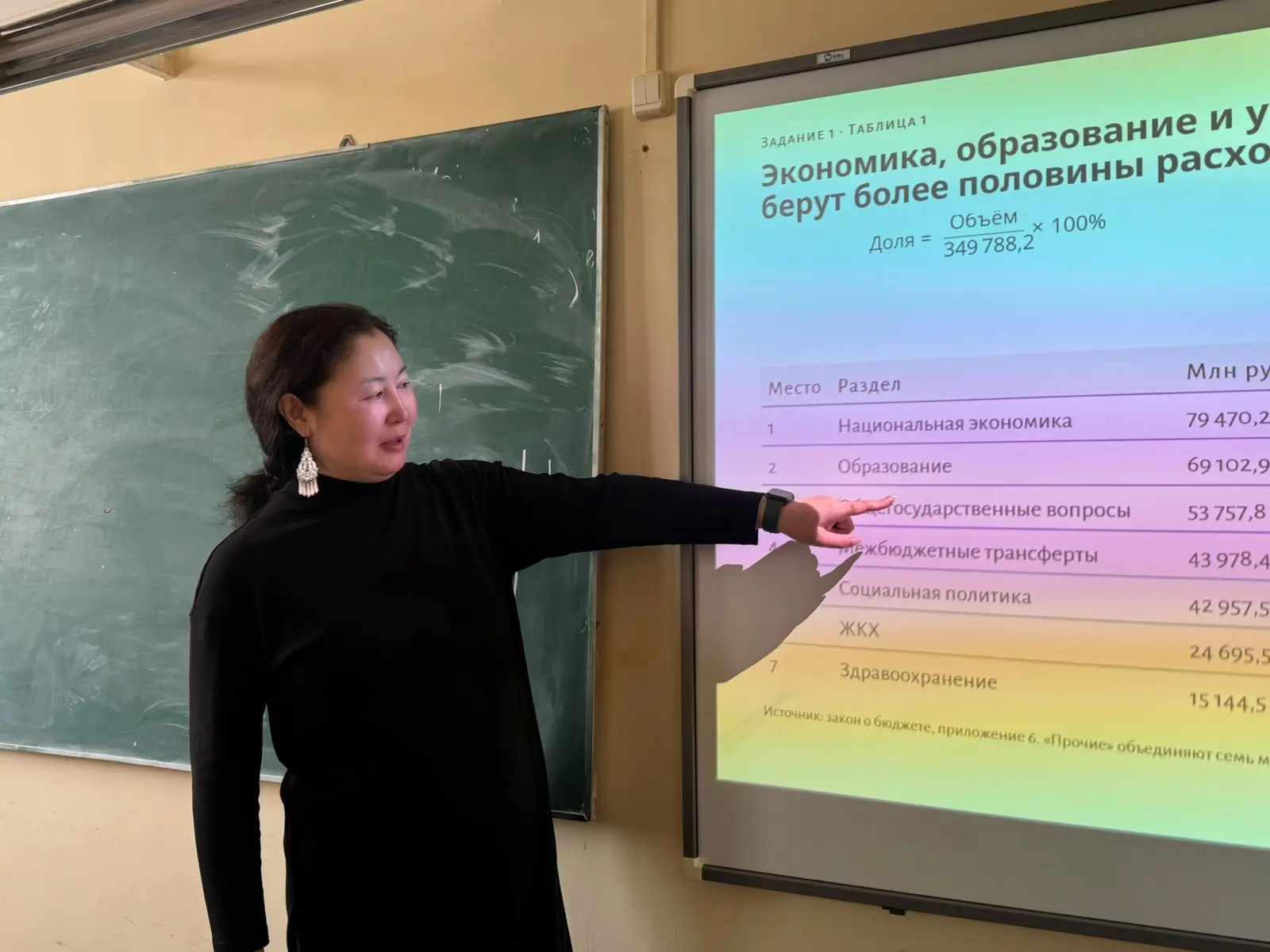 Сотрудник Минфина Якутии провела цикл лекций на юрфаке СВФУ