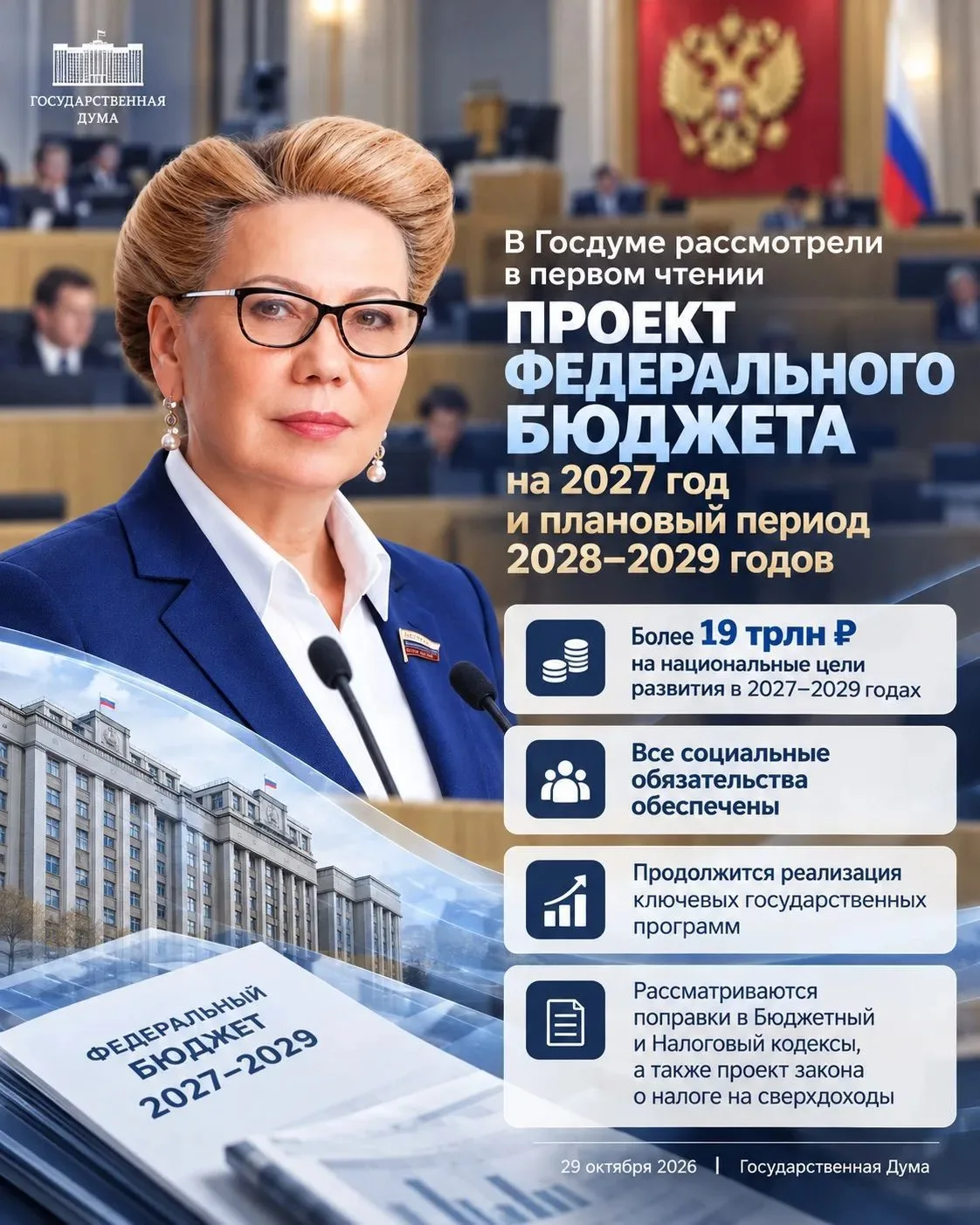 Проект федерального бюджета на 2027-2029 годы принят в первом чтении